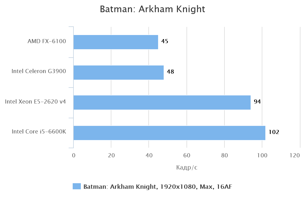 batman-arkham-knight-57498-1