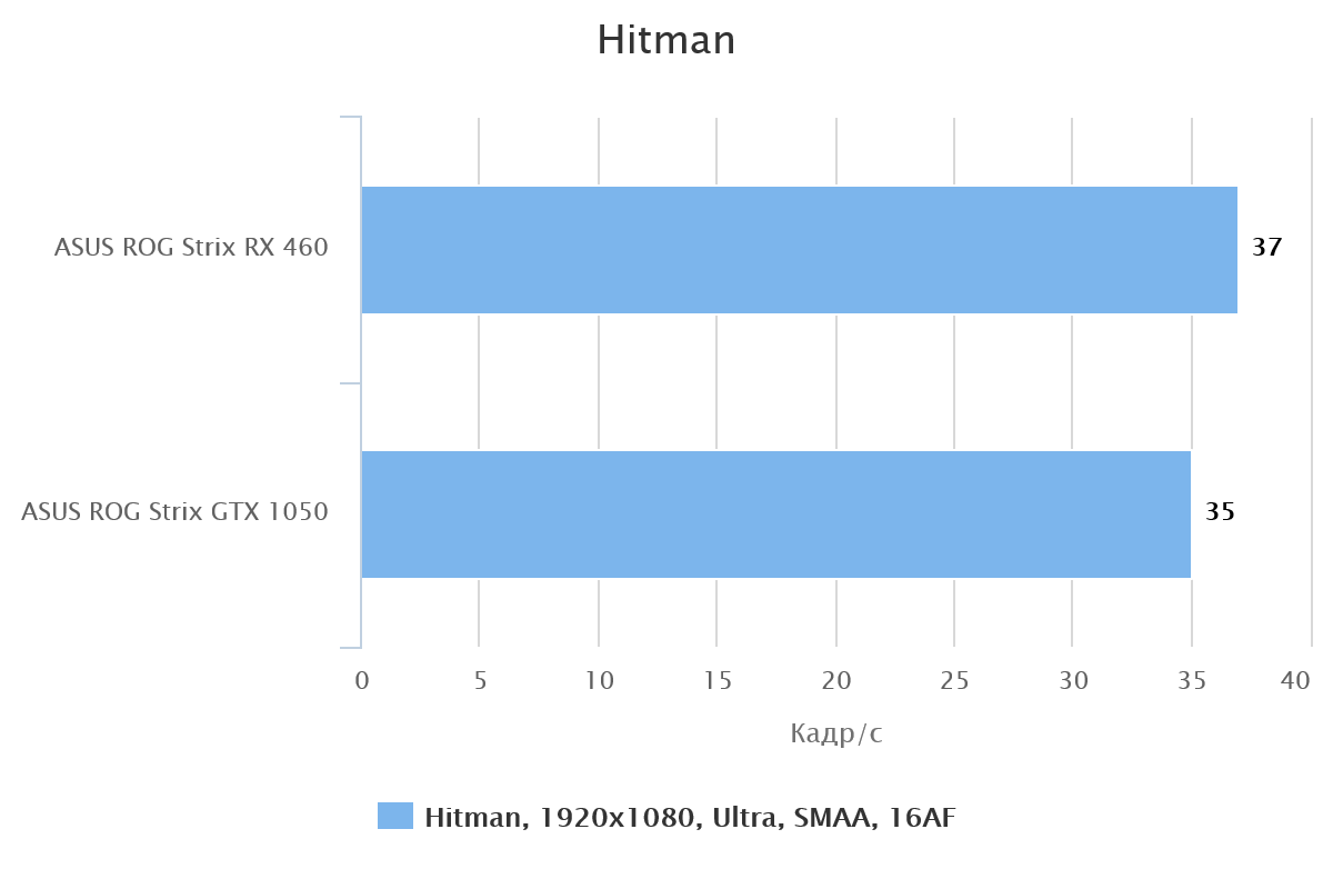 hitman-62201-1
