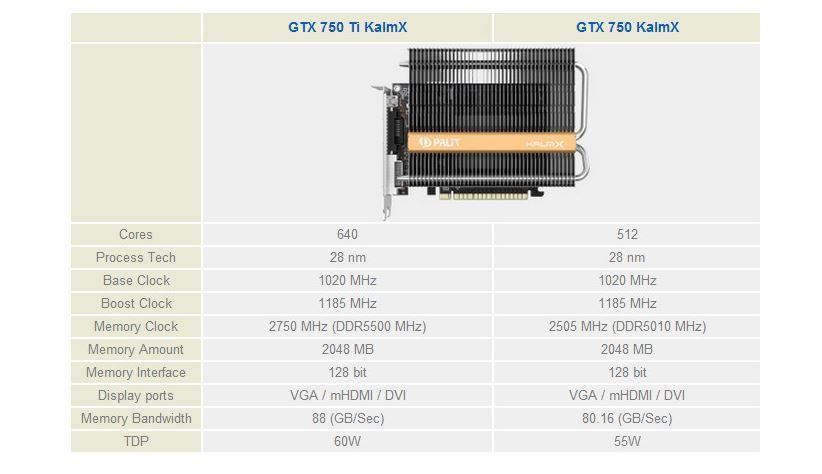 GeForce GTX 750Ti/GTX 750 KalmX 