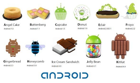 Android-storia