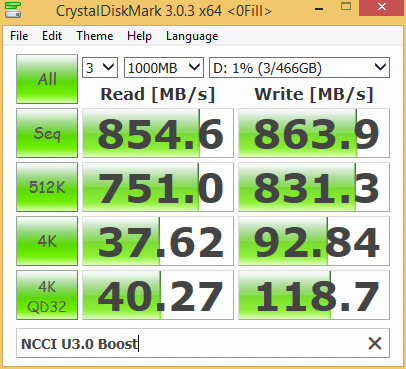 USB 3.1 Type-A performance with enabling USB 3.1 Boost
