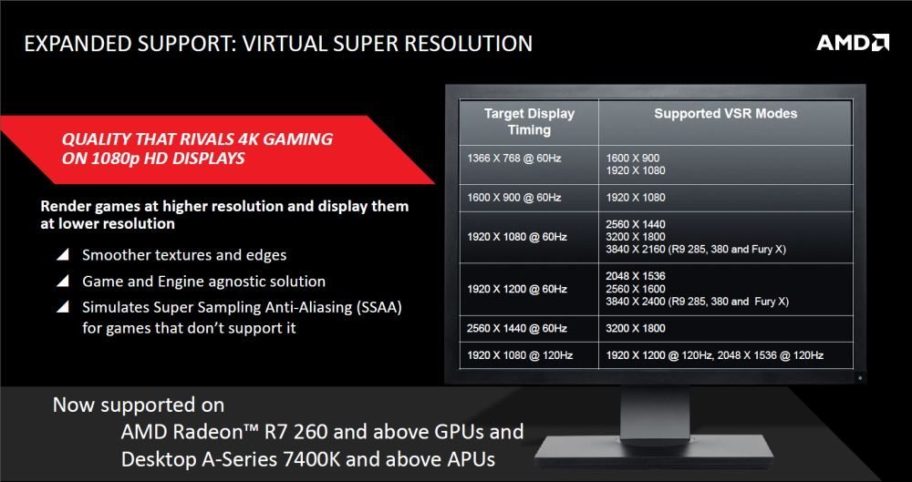 AMD-Catalyst-15.7-VSR