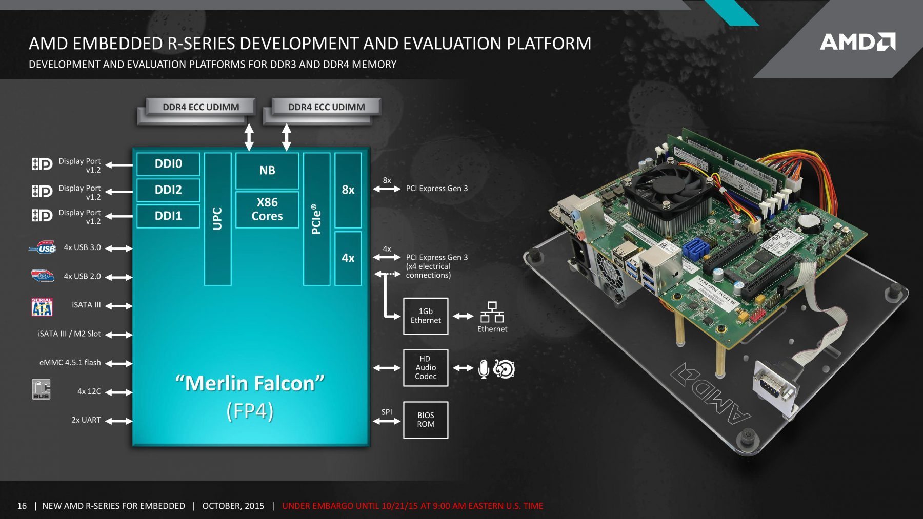 AMD-Merlin-Falcon-SOC-Carrizo-APU_Platform