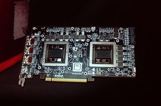 AMD-Radeon-R9-Fury-X2-Dual-Fiji-GPU-Graphics-Card-635x416