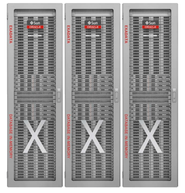 Oracle Exadata X6