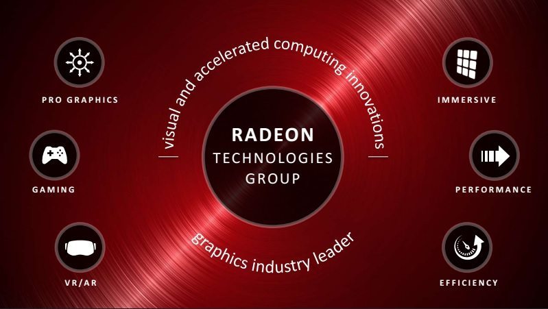 AMD-Radeon-Software-Crimson