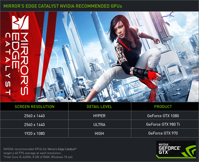 mirrors-edge-catalyst-nvidia-recommended-graphics-cards-update