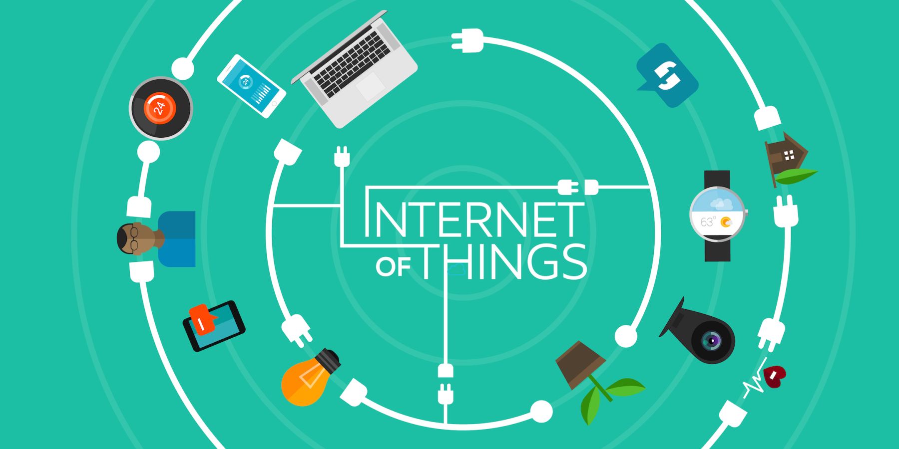 internet-of-things-header