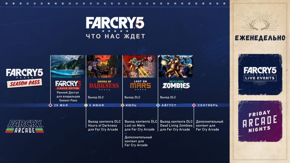 Far cry 5 темное время карта