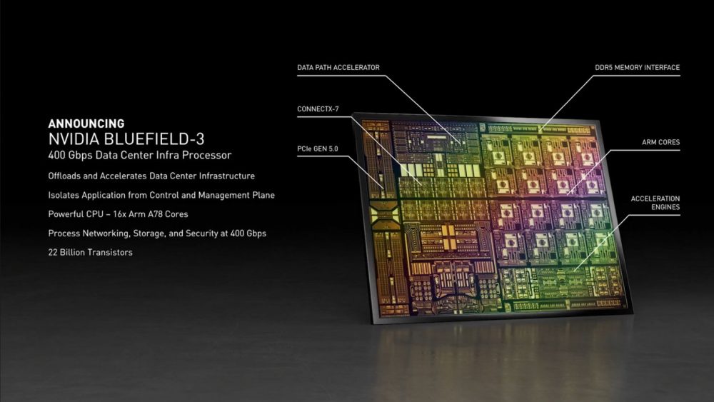 NVIDIA рассказала о видеокартах, которые выйдут до 2024 года