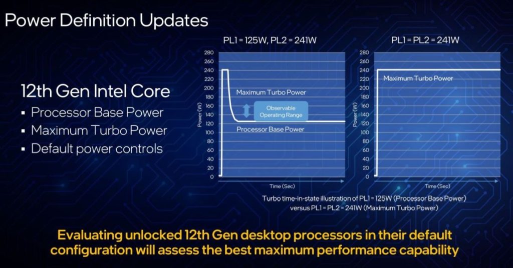 intel extreme tuning utility i9 9900k