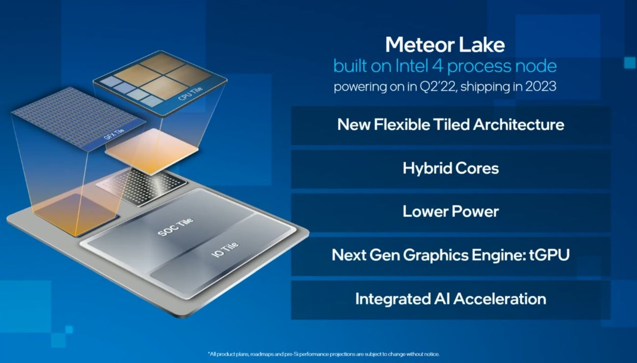 В Intel подтвердили, что в ЦП Meteor Lake (14-ое поколение) будут использоваться P-ядра Redwood Cove и E-ядра Crestmont