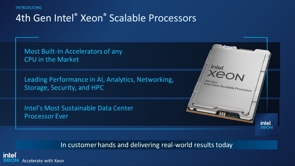 Intel представила масштабируемые процессоры Intel Xeon 4-го поколения (Sapphire Rapids-SP)