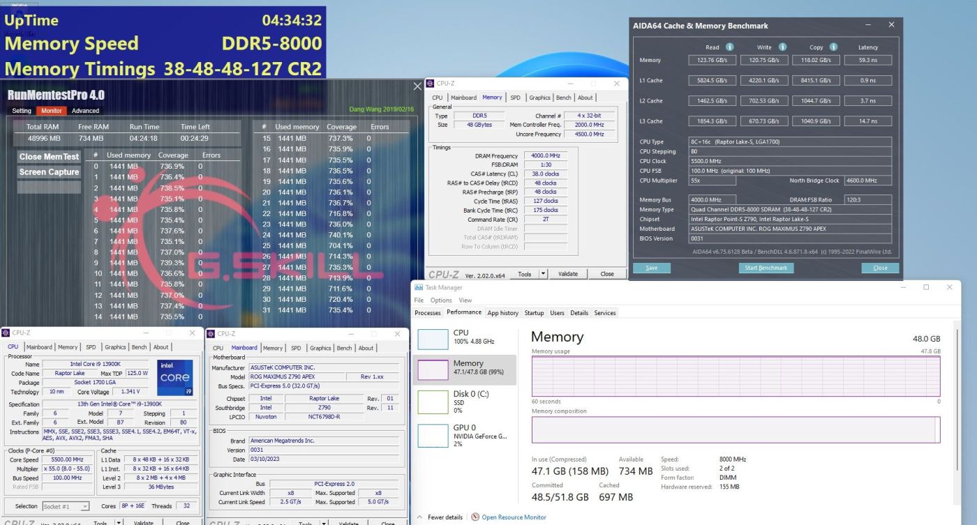 G.Skill анонсировала комплект памяти DDR5-8000 (2х24 Гбайт)
