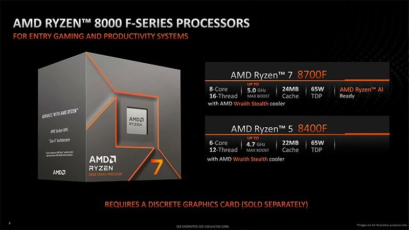 Опубликована информация о производительности и характеристиках процессоров Ryzen 7 8700F и Ryzen 5 8400F