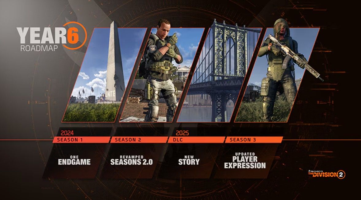 The Division 2