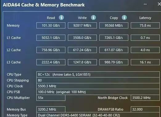 Intel Core Ultra 7 265K протестировали в бенчмарке AIDA64